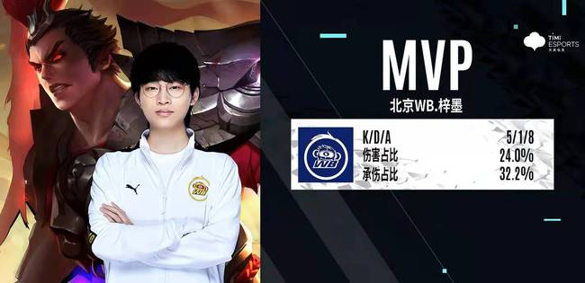 并分析他是 并分析他是