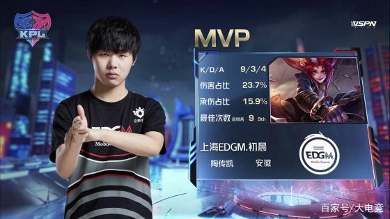 福勒最令人 福勒最令人