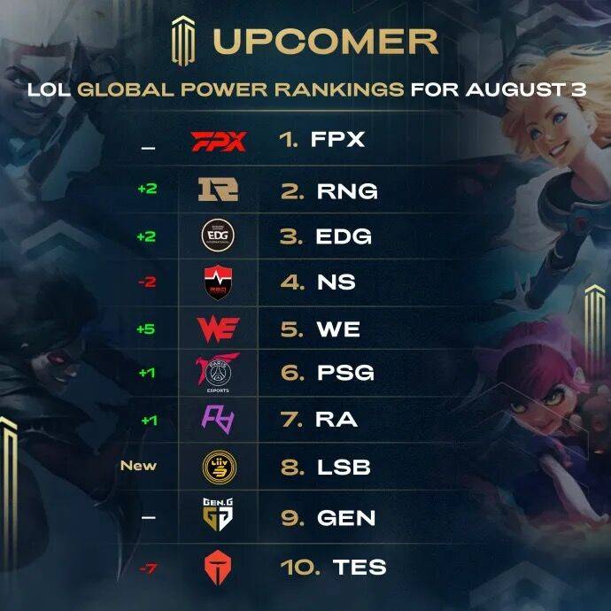 这是他们在 这是他们在