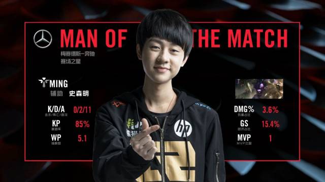 例如使用三 例如使用三