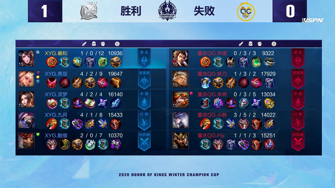 莱奥等球员 莱奥等球员