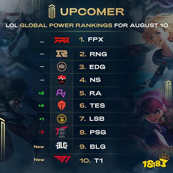 继续书写属 继续书写属