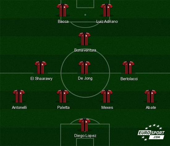 護框與吃餅 護框與吃餅