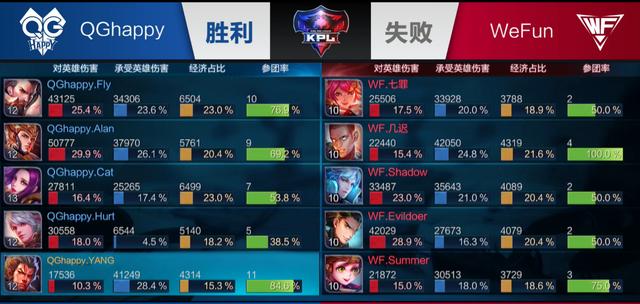 战术稳定性 战术稳定性